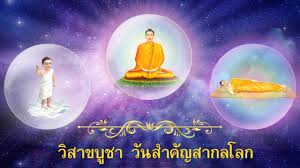 Hi mod, each year i send a message to thai friends saying สุขสันต์วันวิสาขบูชา is this right or should i say something else? à¸§ à¸ªà¸²à¸‚à¸š à¸Šà¸² à¸§ à¸™à¸ªà¸³à¸„ à¸à¸ªà¸²à¸à¸¥à¹‚à¸¥à¸ Youtube