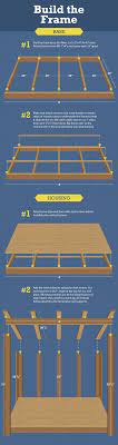 The processes used to manufacturer their ice sled have to meet strict How To Build Your Own Ice Shanty Fix Com