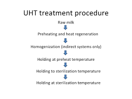 effect of uht treatment