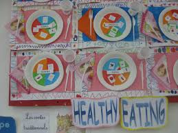 Pin By Anne Kyle On Canada Cambodia Singapore Australia Group Meals Nutrition Education Activities Food Groups For Kids