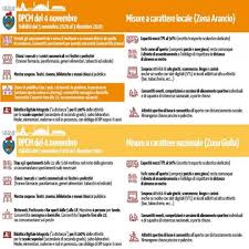 Ad oggi in italia sono arancioni 5 regioni: Nuovo Dpcm I Possibili Scenari Per Il Comune Di Venezia In Base All Inserimento Del Veneto In Zona Gialla O Arancione Comune Di Venezia Live Le Notizie Di Oggi E I