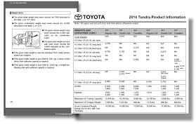 2016 Tundra Towing Capacity Chart Best Picture Of Chart