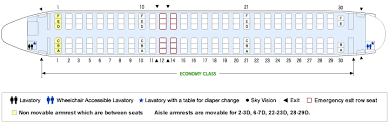 Ana All Nippon Airways Airlines Aircraft Seatmaps Airline