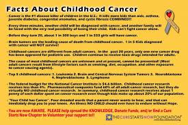 They are the result of dna changes that happen early in the child's life, sometimes even before birth. Fundraiser By Teila Thornebutler Goldkey 4 Childhood Cancer Cure