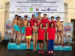 Swimming training and classes are now permitted in mco, cmco and rmco areas, effective from 20 feb 2021, strictly adhering to the sops. Ikan Bilis Swimming Club 1971 Kl March 2017
