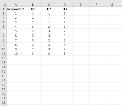 We did not find results for: How To Calculate Cronbach S Alpha In Excel