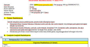 Maybe you would like to learn more about one of these? Rpp Adiwiyata Fisika Kelas X Ilmu Link