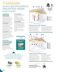 Renover Construire Isolation Phonique Construire Isolation