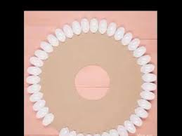 Langkah selanjutnya, potong botol plastik sesuai dengan gambar di atas. Kerajinan Tangan Dari Sendok Plastik Youtube