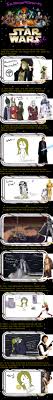 The best gifs are on giphy. Star Wars Meme By Kweh Chan On Deviantart