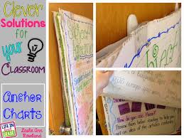 Anchor Chart Storage Www Bedowntowndaytona Com