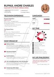 Choose from 50+ elon musk graphic resources and download in the form of png, eps, ai or psd. Elon Musk S Ceo Resume Example In One Page Enhancv