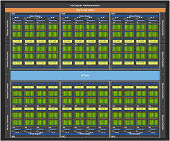 Fast and efficient, the rtx 3070 basically matches the previous gen 2080 ti at less than half the cost. Review Nvidia Geforce Rtx 3070 Founders Edition Graphics Hexus Net