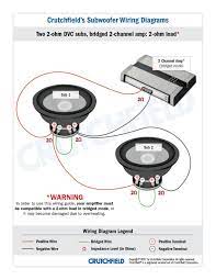 Maybe you would like to learn more about one of these? Subwoofer Wiring Diagrams How To Wire Your Subs Subwoofer Wiring Car Subwoofer Car Audio