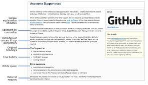 Search job vacancies and find your next career opportunity with jobstreet.com, no.1 recruitment site in malaysia. Job Descriptions That Win 3 Outstanding Examples