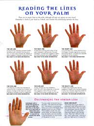 Maybe you would like to learn more about one of these? Reading The Lines On Your Palm Palm Reading Palmistry Palmistry Reading