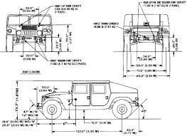 Hummer Blueprint Clipart Hummer H3 Humvee Hummer Truck Hummer Hummer H1