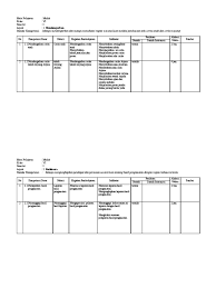 Rangkuman materi kelas 6 sdmi semester 1. Silabus Bahasa Jawa Kelas Vi Semester 1