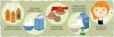 Get your starbucks fix while still sticking to your keto diet! Keto Starbucks Hacks To Make Your Drink Low Carb 8 Tips