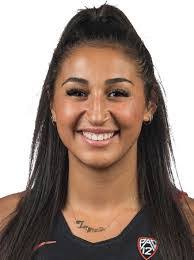 Alexa Willard's Instagram, Twitter & Facebook