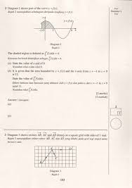 Spm maths 2019 (part 1) paper 1. Spm Add Math 2010 2017 Testnote Com
