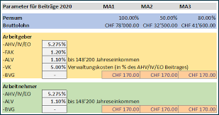 Check spelling or type a new query. Lohnberechnungsformular Vorlage Excelblog Ch