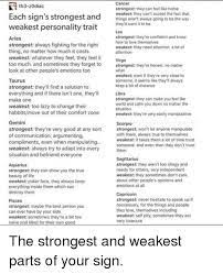 Therefore, cancer, the fourth zodiacal sign, is in analogy with the 4th house: Cancer Strongest They Can Feel Like Home Weakest They Can T Accept The Fact That Things Aren T Always Going To Be The Way They D Want It To Be Th3 Zodiac Each Sign S Strongest And