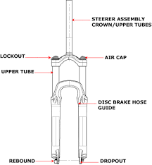 f29 rl fit damper