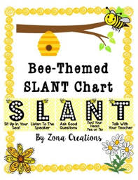 Slant Chart Poster Bee Themed Classroom Participation Strategy