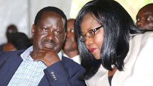 Raila amolo odinga.jpg2,731 × 4,096; Standard Recalls Newspaper Over Article On Wealth War In Raila Family