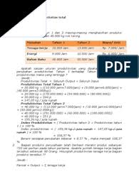 Kelas 2 matematika buchori by yeti herawati issuu. Soal Jawab Manajemen Produksi Pdf
