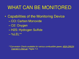 Atmospheric Monitoring Operations Ppt Download