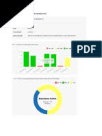 Puede verificar su dirección ip, sitio web, servidor de varios puntos por todo el mundo. Data E Sarana Pibg