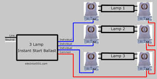 Eph4 32is mv sc he howard t8 ballast wiring diagrams for ballasts free download diagram schematic 3. How To Replace 3 Lamp Instant Start Ballasts Electrical 101