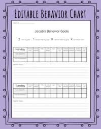 Behavior Goal Chart Full Week Editable Google Doc