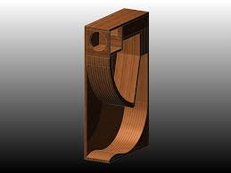 Community oriented diy loudspeaker design plans, general resources downloads, chat and forum. Diy Horn Speaker Plans Diy Audio Projects Diy Hi Fi For Audiophiles