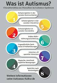 Ein erster test auf autismus kann erst ab einem alter von 18 monaten erfolgen, aber schon ab dem 9. Was Ist Autismus Einfach Und Verstandlich Erklart