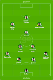 The most accurate football predictions for atlético go fc vs. 41qfzb5kvmqxvm