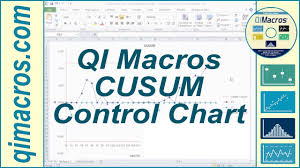 Cusum Control Chart In Excel With The Qi Macros