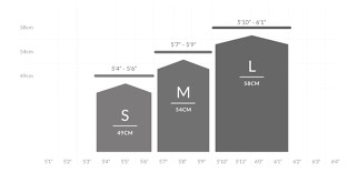 Sizing Chart 6ku Bikes