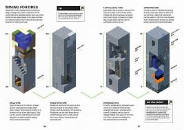 By nate ralph pcworld | today's best tech deals picked by pcworld's editors top deals on great products picked by techconnec. New Guidebooks Out Now Minecraft