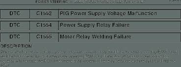 Trouble code definition for code c1554. 06 Prius With C1554 Error Code Priuschat