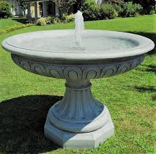 Mantenimiento Y Limpieza De Tu Fuente De Agua Para Jardin Bombas De Agua Espa Reparacion Venta Mantenimiento Grupos De Presion Comunidades