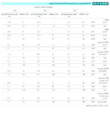 fluorescent light bulbs sizes ohshub co