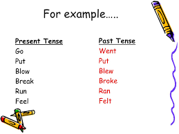 Irregular verb definition for 'to fall', including the base form, past simple, past participle, 3rd person singular, present participle / gerund. Irregular Verbs In The Past Tense Camping Last Saturday My Family And I Went Camping We Pitched Our Tent Under A Tree Then We Put Our Things Inside Ppt Download