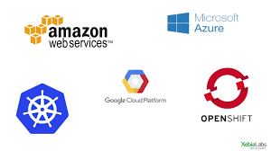 Deployment Automation