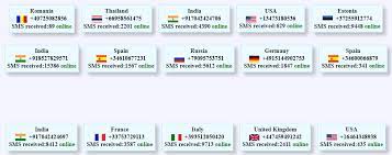 How to use these malaysia phone numbers? 100 Working Indian Disposable Phone Numbers For Bypass Otp 2020