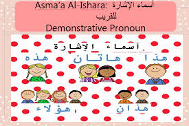 اللغة العربية بوربوينت أسماء الإشارة لغير الناطقين بها للصف الثاني Arabic Alphabet Letters Lettering Alphabet Demonstrative Pronouns