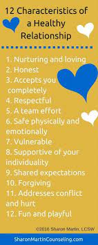 Was it something he said? 11 Healthy Relationships Ideas Healthy Relationships Emotions Relationship