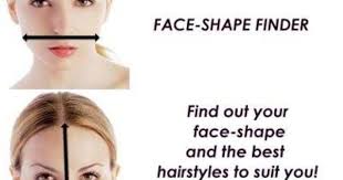 Hairstyle Gallery What Style Would Suit My Face Shape Face Shape Finder Face Shapes Hair Styles